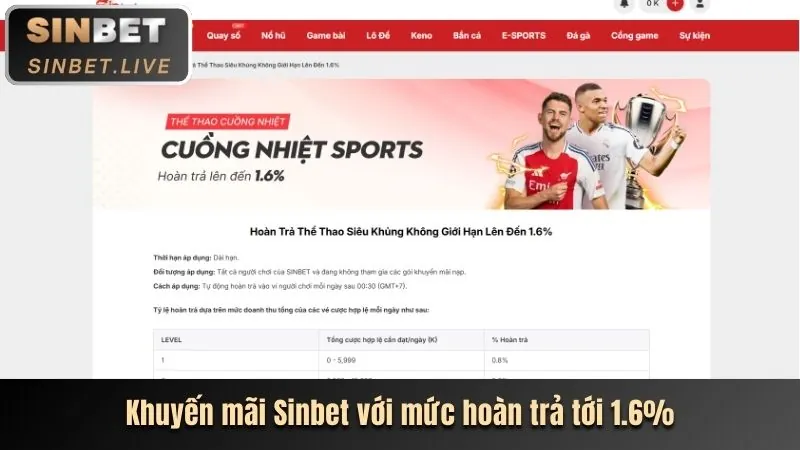 Thưởng Chào Mừng helo888 link mới